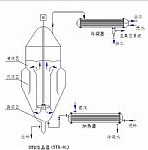 結(jié)晶器1.jpg